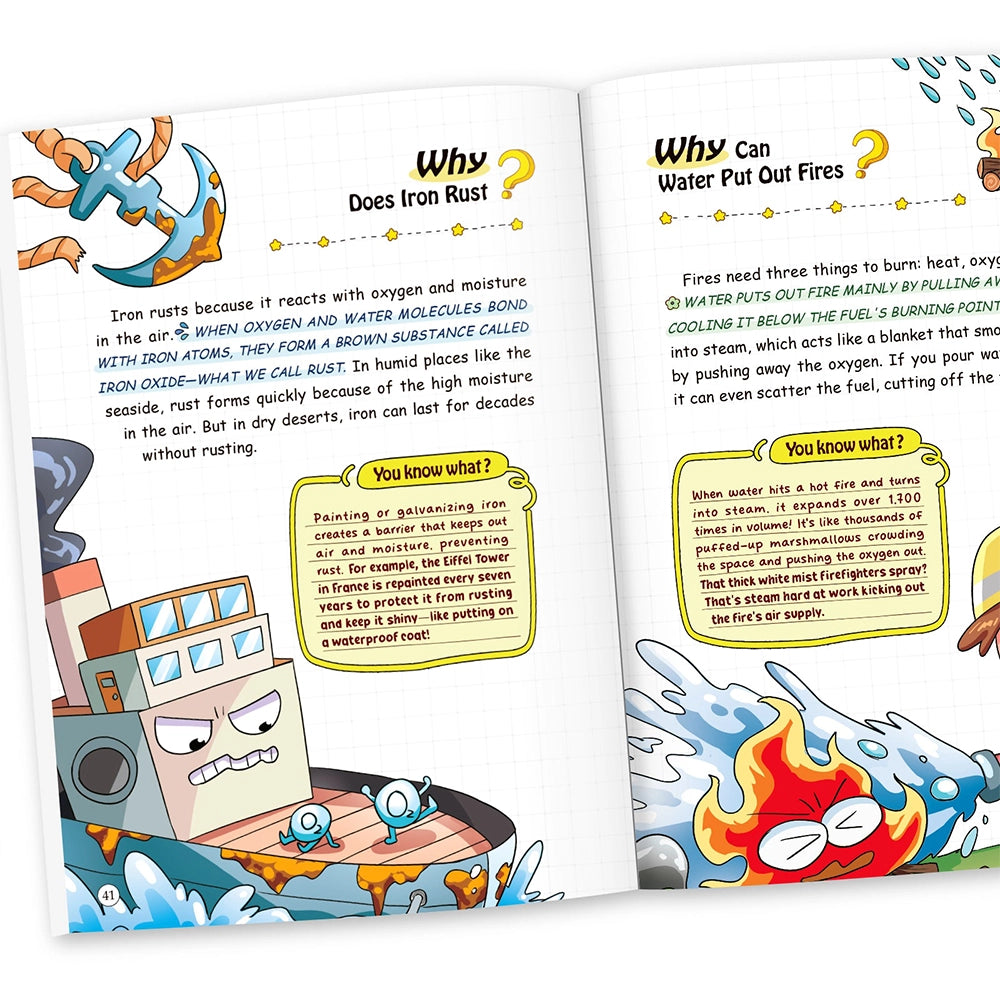 Kid's Encyclopedia 10,000 Whys